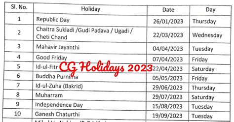 holiday list of 2023 karnataka